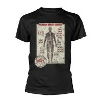 Cattle Decapitation - T/S Human Meat Chart (L) i gruppen MERCHANDISE / T-shirt / Kommande / Hårdrock hos Bengans Skivbutik AB (5578269)