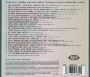 Various Artists - Finders Keepers - Motown Girls 1961 i gruppen CD / Pop-Rock,RnB-Soul hos Bengans Skivbutik AB (571414)